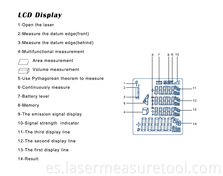 6 100m Laser Measure